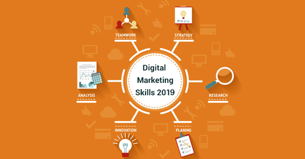 Digital Marketing Skills