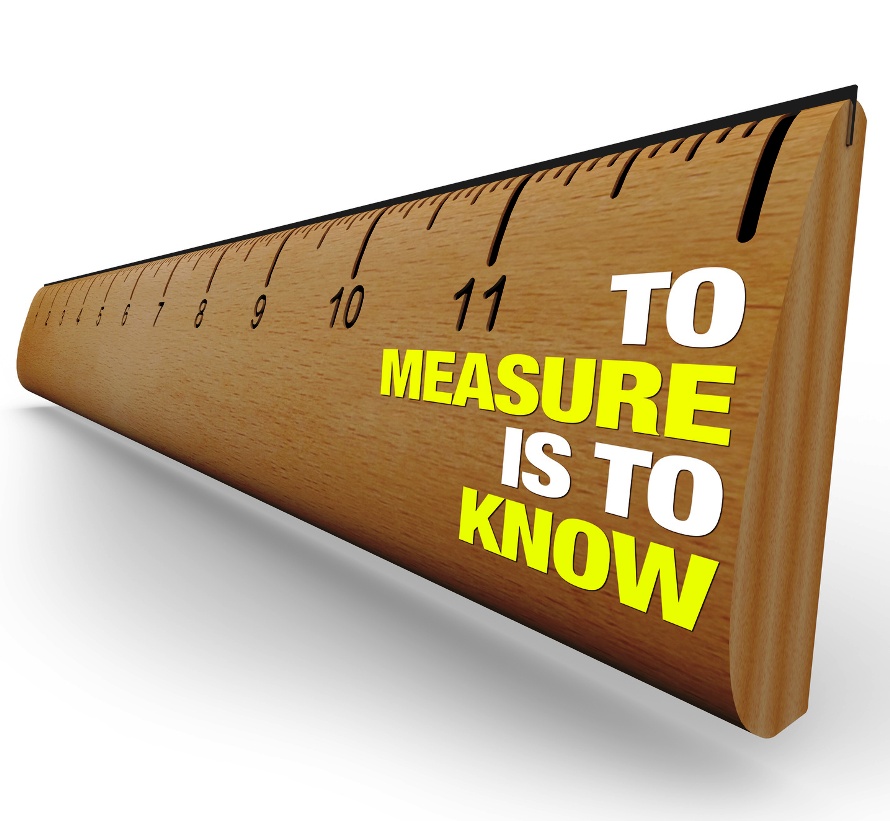 Ruler - To Measure is to Know - Importance of Metrics