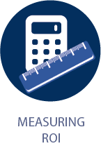 measuring roi