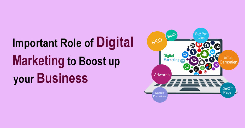 Role Of Digital Marketing