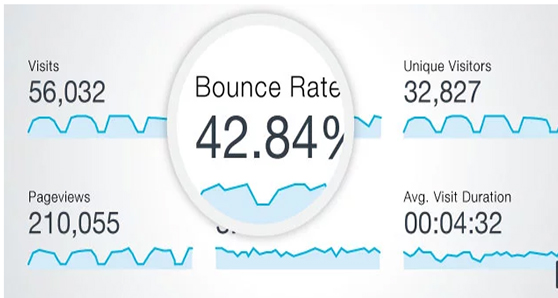 bounce rate