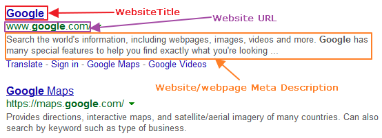 On-Page SEO Website title, url and description