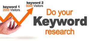 keyword_research-for-fitness-business-owners