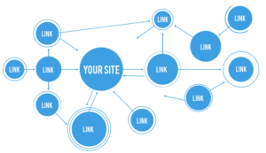 linkbuilding-300x173