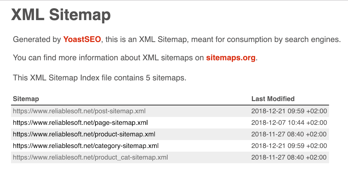 sitemap